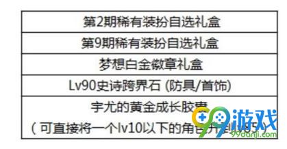dnf2018国庆节庆典花篮商店有什么奖励？DNF庆典花篮商店奖励一览