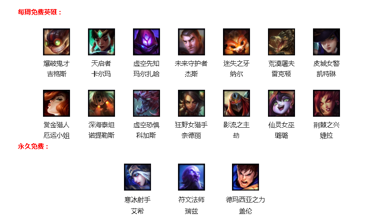《英雄联盟》9月14日周免英雄：璐璐和纳尔免费