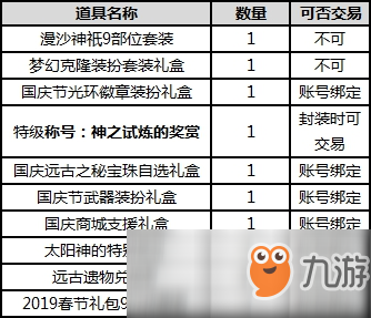 《DNF》2018国庆套礼包怎么获得 2018国庆套装扮获取方法介绍