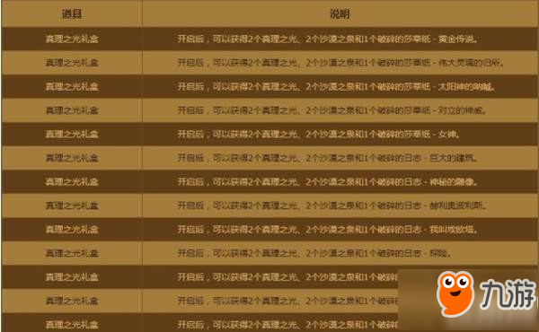 《DNF》2018国庆11强化卷怎么获得 2018国庆11强化卷获得方法