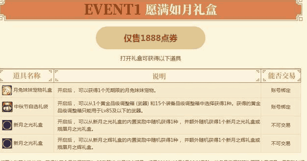 DNF强化增幅券几率为十万分之一, 中秋礼盒还要买吗?