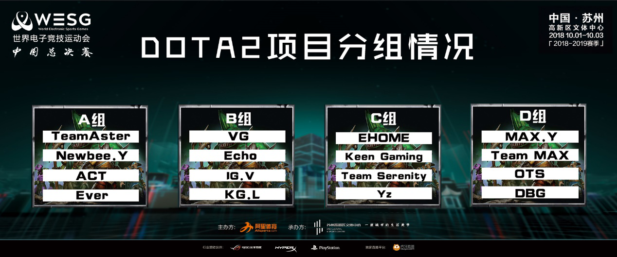 B神新队线下首秀 WESG总决赛DOTA2分组及赛程一览