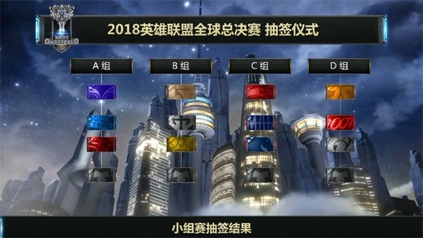 英雄联盟S8抽签 EDG打响揭幕战RNG对手为TBD？