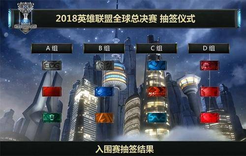 英雄联盟S8抽签结果公布 中国队再遇老对手