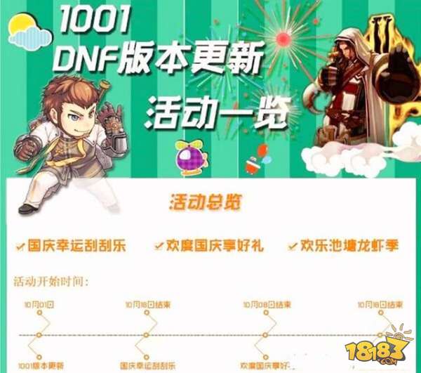 DNF国庆压轴活动将开启 每天送+12必成强化券
