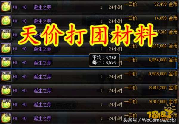 DNF天价打团材料出炉：诞生之芽越黑越涨