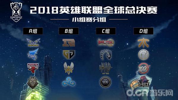 2018英雄联盟全球总决赛小组赛即将开战 中国三支战队有望全部出线