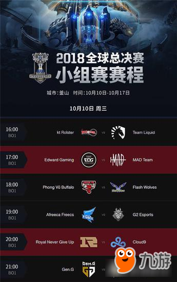 《英雄联盟》S8小组赛即将开启 LPL力争首日全胜