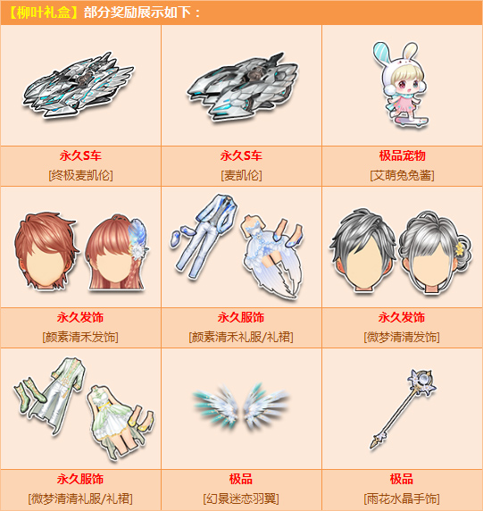 《QQ飞车》永久S车终极麦凯伦怎么获得