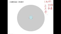剑灵猪蹄系列——天命孵化场老二普攻教学ppt更清晰