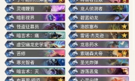 《炉石传说》奥丹姆奇兵狂野宇宙牧卡组推荐