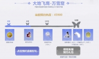 《天涯明月刀》新满级新服大地飞鹰万雪窟预约开始