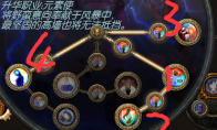 《流放之路》3.8腐化魔像BD分享