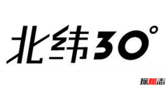 神秘北纬30°纬线之谜,纬线附近奇景繁多诡异频发