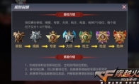 《CF手游》枪皇段位定位详解