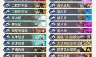 《炉石传说》奥丹姆奇兵Apxvoid控制法卡组推荐