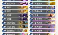 《炉石传说》奥丹姆奇兵EDwin夺冠国王骑卡组推荐