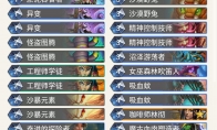 《炉石传说》奥丹姆奇兵MJM战吼萨卡组推荐