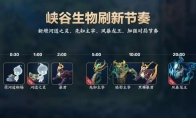 《王者荣耀》四周年庆版本对局调整汇总