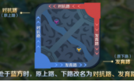 《王者荣耀》S17后羿对战出装技巧