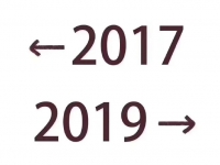 20172019是什么梗