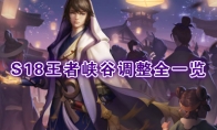 《王者荣耀》S18王者峡谷调整全一览