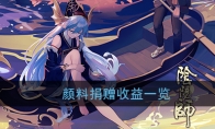 《阴阳师》颜料捐赠收益一览