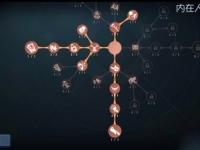 第五人格使徒安天赋加点推荐