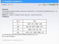 王者荣耀新增亲密度昵称介绍