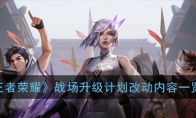 《王者荣耀》战场升级计划改动内容一览