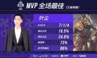  QQ名人赛《王者荣耀》第三周：“小鹅冲冲冲”取得晋级资格赛名额