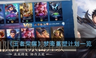《王者荣耀》梦奇重塑计划一览