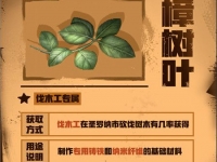 明日之后圣罗纳市专属特产一览