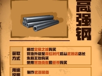 明日之后高强钢获得方式