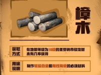 明日之后圣罗纳市普通特产一览