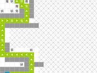 想不想修真深渊怎么走