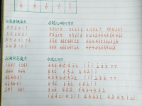 光遇自制乐谱简单版汇总