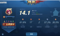 海外华人玩王者荣耀的游戏加速器推荐_解决卡顿掉线