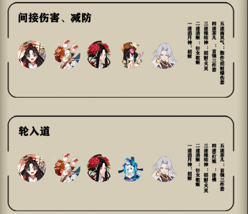 阴阳师雅乐之邦欲饮琵琶阵容及玩法分享