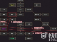 我来自江湖何老二的请求任务攻略