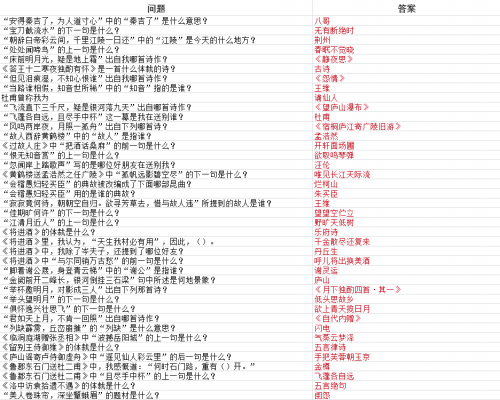 墨魂李白联诗答案汇总