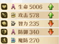 梦幻模拟战SP艾尔文介绍
