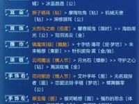奇迹暖暖深海奥秘好天气的约会高分搭配攻略