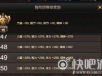 DNF手游冒险团等级提升攻略