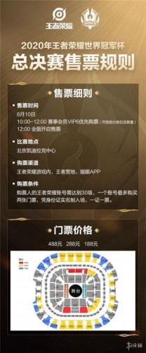 《王者荣耀》世冠总决赛门票价格介绍