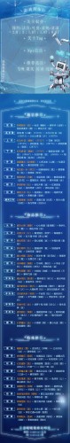 奇迹暖暖游深海奥秘第二天游戏初体验高分搭配