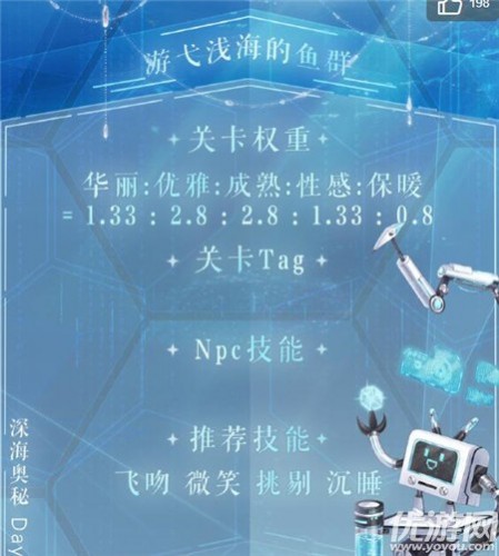 奇迹暖暖游弋浅海的鱼群搭配攻略 高分搭配推荐