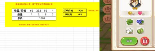 悠长假期配送站订单利润详解