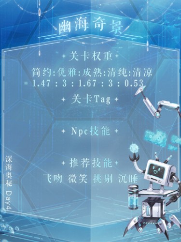 奇迹暖暖深海奥秘幽海奇景高分搭配推荐 过关搭配攻略