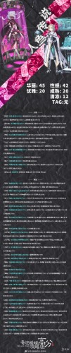 《奇迹暖暖》深海废墟第五天人鱼传说高分搭配